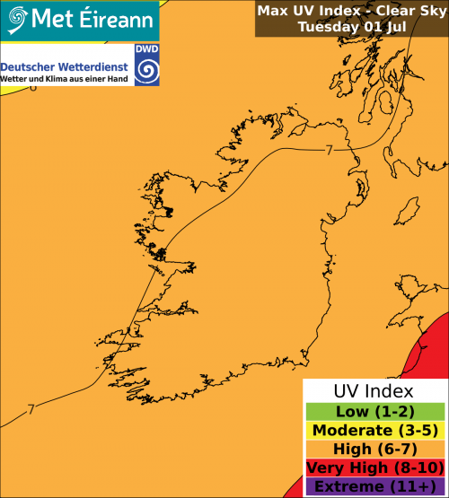 Max UV Index - Clear Sky - Tuesday, 01 Jul 2025 Max UV Index - Clear Sky - Tuesday, 01 Jul 2025