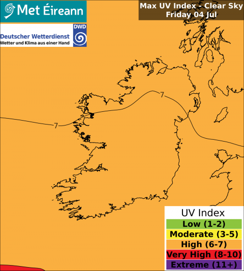 Max UV Index - Clear Sky - Friday, 04 Jul 2025