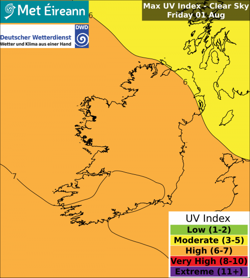 Max UV Index - Clear Sky - Friday, 01 Aug 2025 Max UV Index - Clear Sky - Friday, 01 Aug 2025