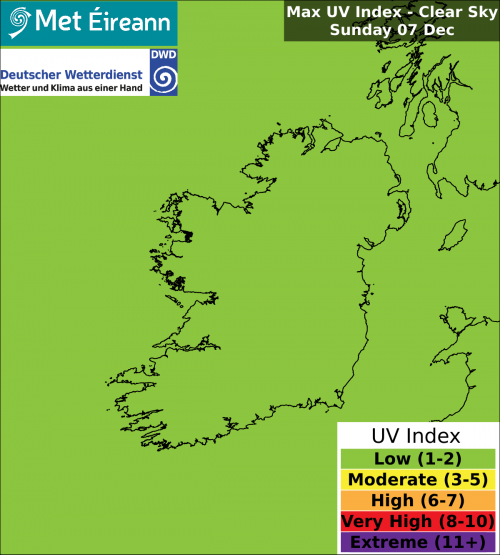 Max UV Index - Clear Sky - Sunday, 07 Dec 2025