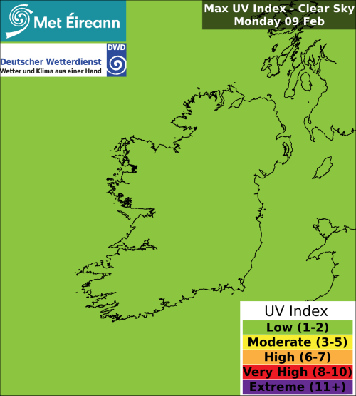 Max UV Index - Clear Sky - Monday, 09 Feb 2026