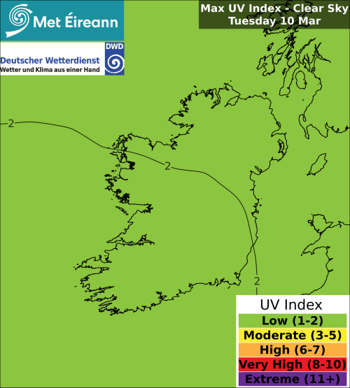 Max UV Index - Clear Sky - Tuesday, 10 Mar 2026
