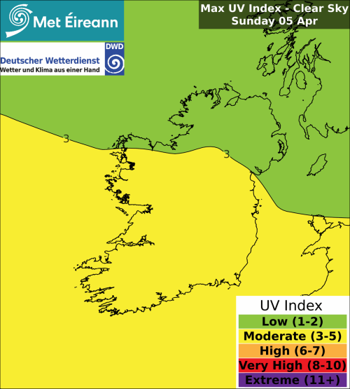 Max UV Index - Clear Sky - Sunday, 05 Apr 2026