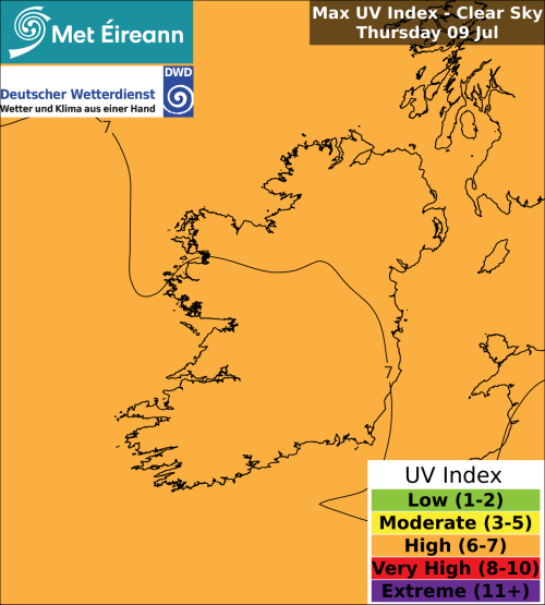 Max UV Index - Clear Sky - Thursday, 09 Jul 2026