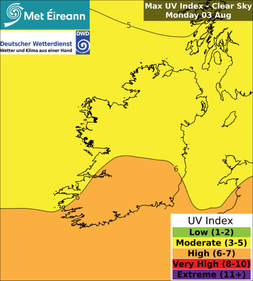 Max UV Index - Clear Sky - Monday, 03 Aug 2026