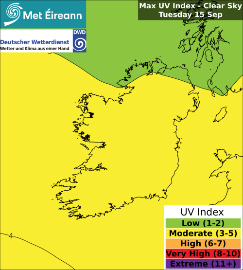 Max UV Index - Clear Sky - Tuesday, 15 Sep 2026