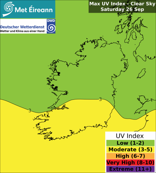 Max UV Index - Clear Sky - Saturday, 26 Sep 2026