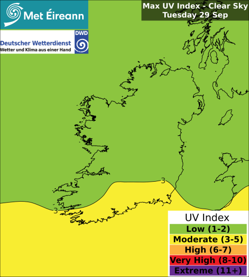 Max UV Index - Clear Sky - Tuesday, 29 Sep 2026