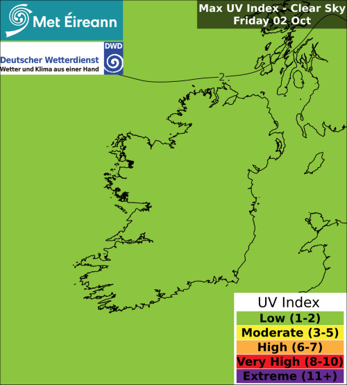Max UV Index - Clear Sky - Friday, 02 Oct 2026