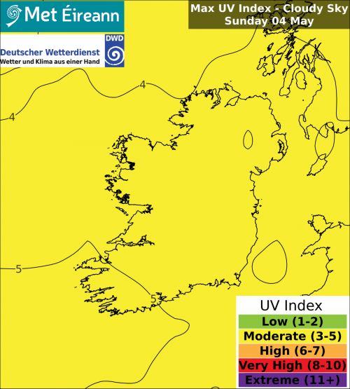 Max UV Index - Cloudy Sky - Sunday, 04 May 2025