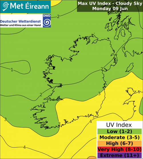 Max UV Index - Cloudy Sky - Monday, 09 Jun 2025 Max UV Index - Cloudy Sky - Monday, 09 Jun 2025