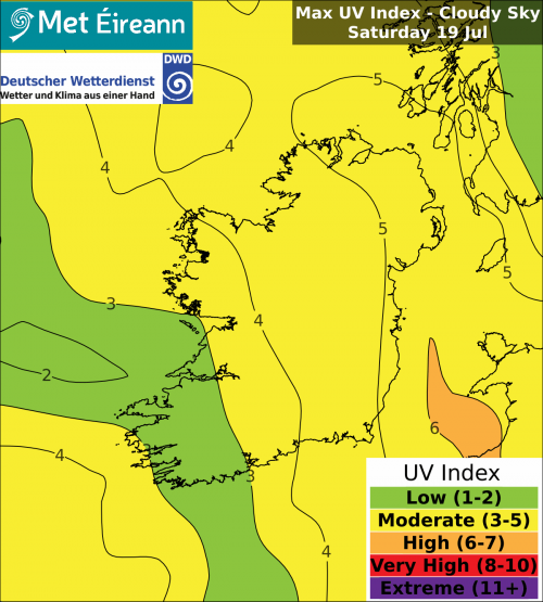 Max UV Index - Cloudy Sky - Saturday, 19 Jul 2025