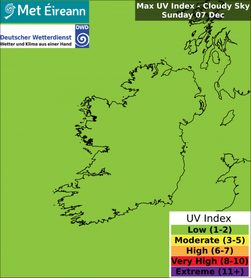 Max UV Index - Cloudy Sky - Sunday, 07 Dec 2025
