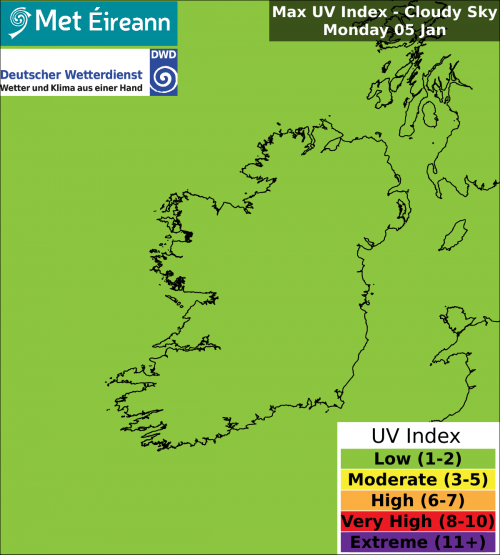 Max UV Index - Cloudy Sky - Monday, 05 Jan 2026