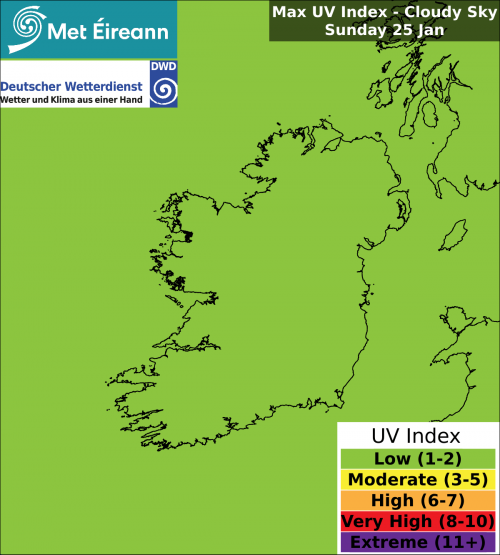 Max UV Index - Cloudy Sky - Sunday, 25 Jan 2026