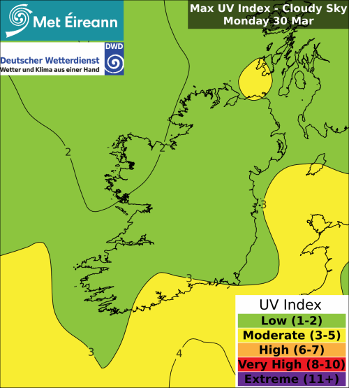 Max UV Index - Cloudy Sky - Monday, 30 Mar 2026