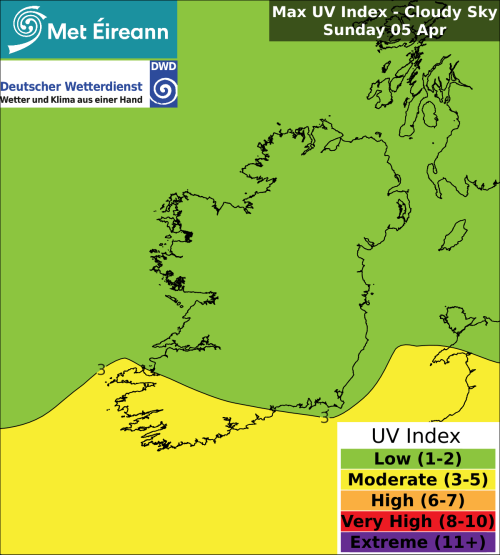 Max UV Index - Cloudy Sky - Sunday, 05 Apr 2026