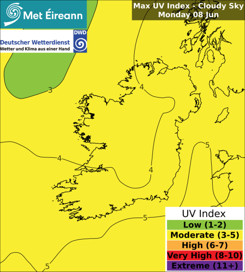 Max UV Index - Cloudy Sky - Monday, 08 Jun 2026