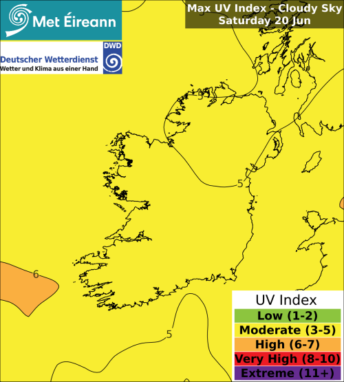 Max UV Index - Cloudy Sky - Saturday, 20 Jun 2026