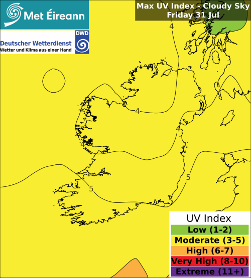 Max UV Index - Cloudy Sky - Friday, 31 Jul 2026