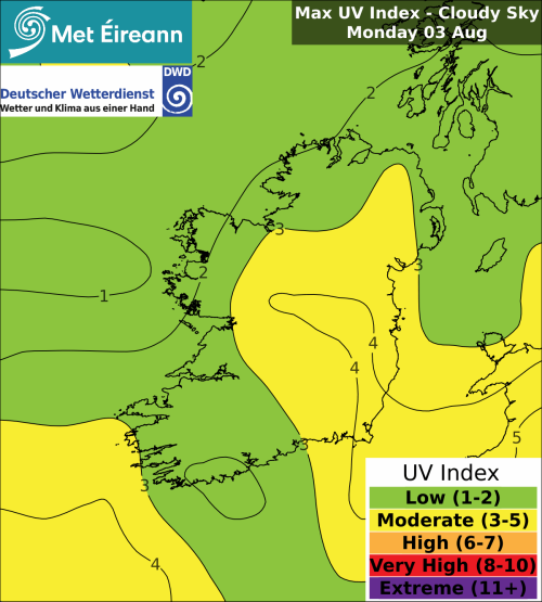 Max UV Index - Cloudy Sky - Monday, 03 Aug 2026