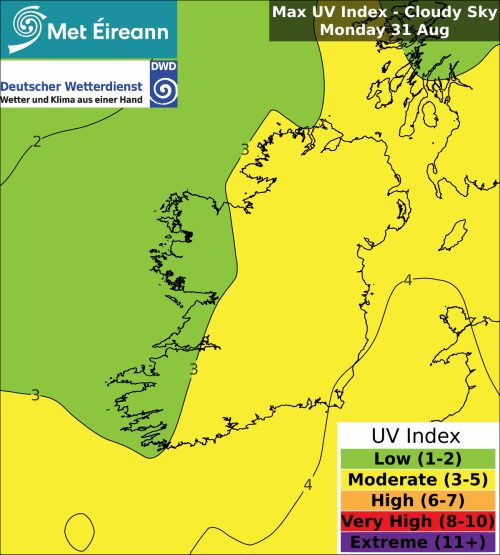 Max UV Index - Cloudy Sky - Monday, 31 Aug 2026