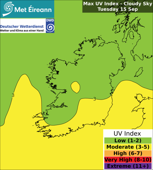 Max UV Index - Cloudy Sky - Tuesday, 15 Sep 2026